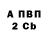 Метадон methadone BlacProphet